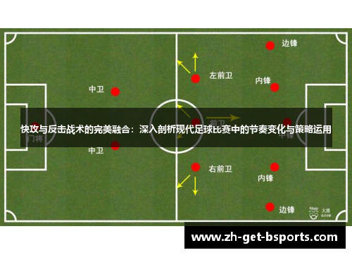 快攻与反击战术的完美融合：深入剖析现代足球比赛中的节奏变化与策略运用