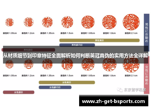从材质细节到印章特征全面解析如何判断英冠真伪的实用方法全详解 从材质细节到印章特征全面解析如何判断英冠真伪的实用方法全详解