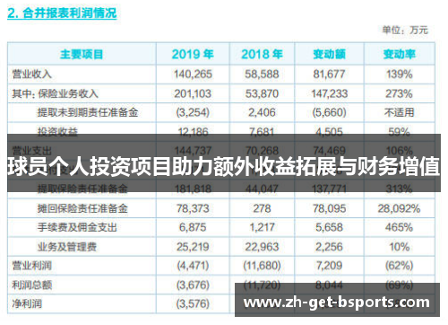 球员个人投资项目助力额外收益拓展与财务增值