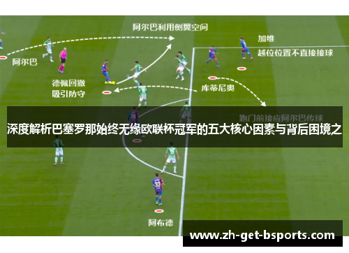 深度解析巴塞罗那始终无缘欧联杯冠军的五大核心因素与背后困境之
