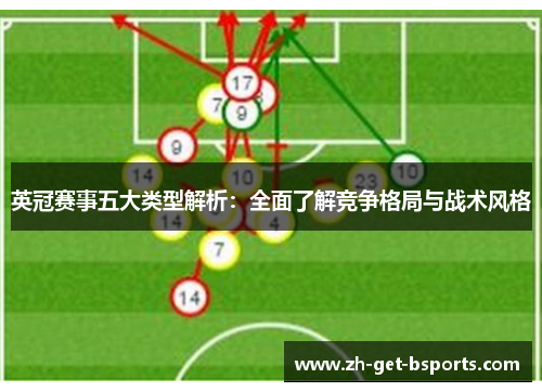 英冠赛事五大类型解析：全面了解竞争格局与战术风格