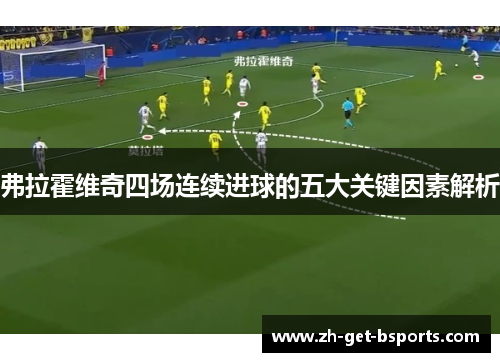 弗拉霍维奇四场连续进球的五大关键因素解析 弗拉霍维奇四场连续进球的五大关键因素解析