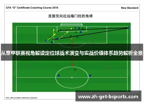 从意甲联赛视角解读定位球战术演变与实战价值体系趋势解析全景 从意甲联赛视角解读定位球战术演变与实战价值体系趋势解析全景