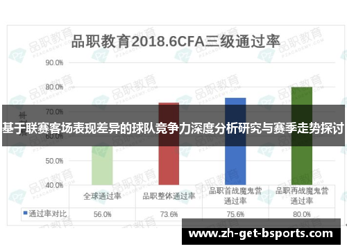 基于联赛客场表现差异的球队竞争力深度分析研究与赛季走势探讨 基于联赛客场表现差异的球队竞争力深度分析研究与赛季走势探讨