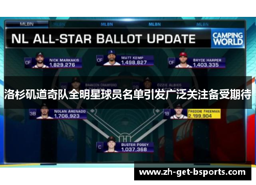 洛杉矶道奇队全明星球员名单引发广泛关注备受期待