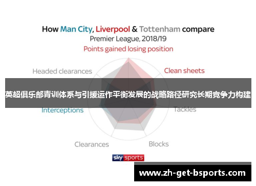 英超俱乐部青训体系与引援运作平衡发展的战略路径研究长期竞争力构建
