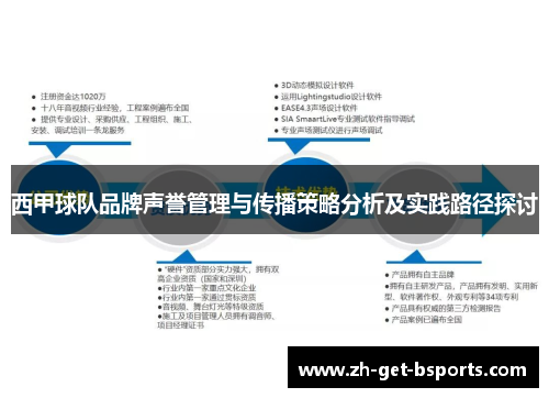 西甲球队品牌声誉管理与传播策略分析及实践路径探讨