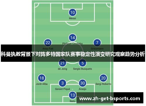 科曼执教背景下对阵多特国家队赛事稳定性演变研究观察趋势分析
